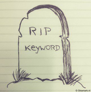 keyword trends 2015